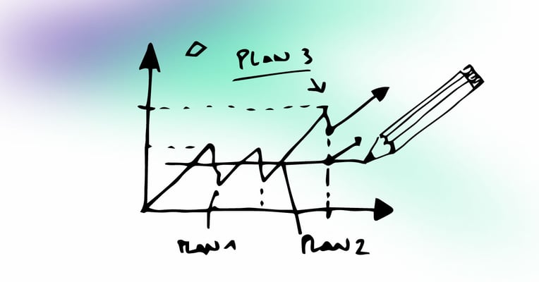 embedding dashboards