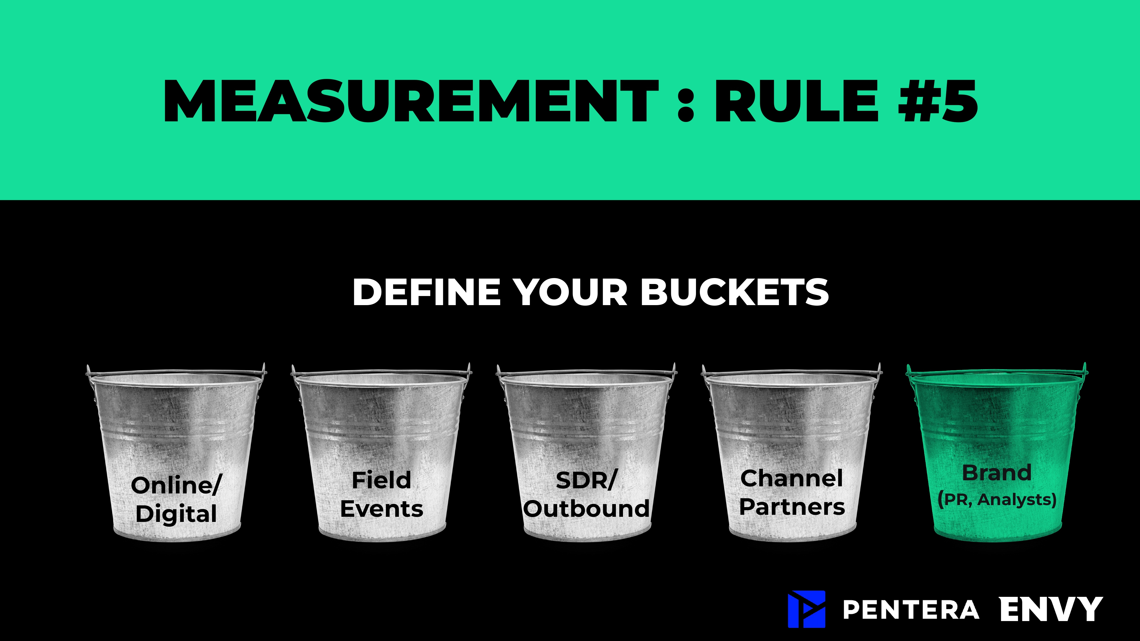 8 rules to rock your campaigns in 2024 Define your buckets