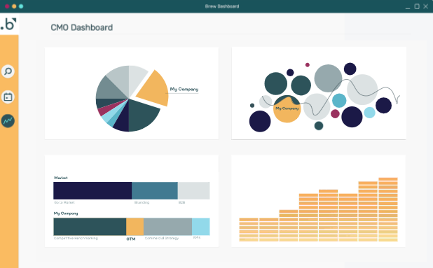 Brew Competitor Monitoring