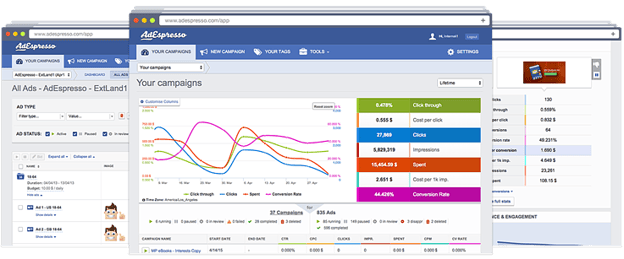 AdEspresso Competitor Monitoring