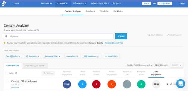 BuzzSumo Competitor Monitoring
