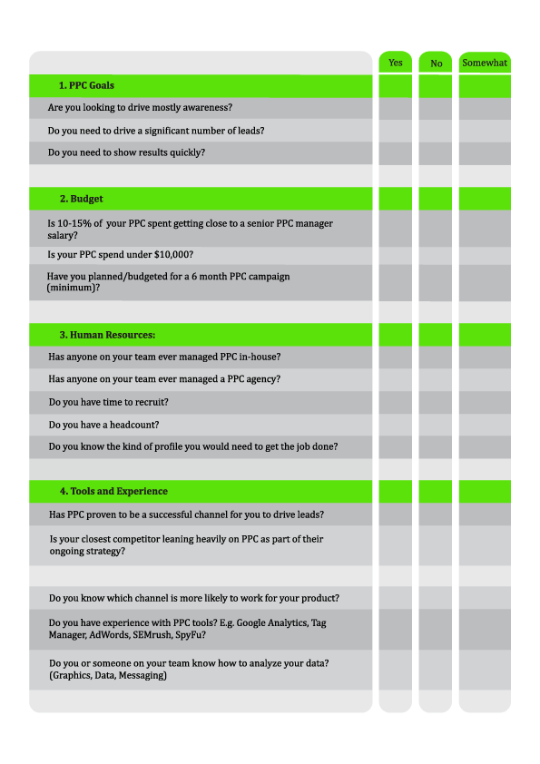 ME - Blog Post PPC Inhouse vs Outsource Table