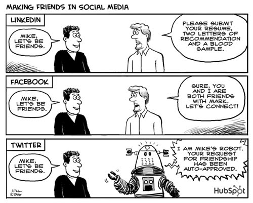 making friends on social media