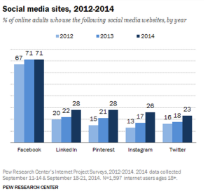 pew-research-300x281