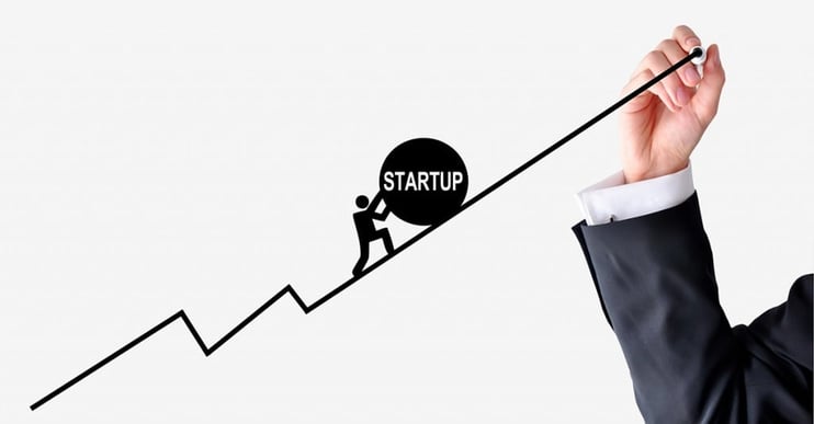 Why Growth Hacking is important for startups 